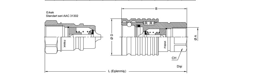 AP Serisi Standart Tip Teknik Çizimleri